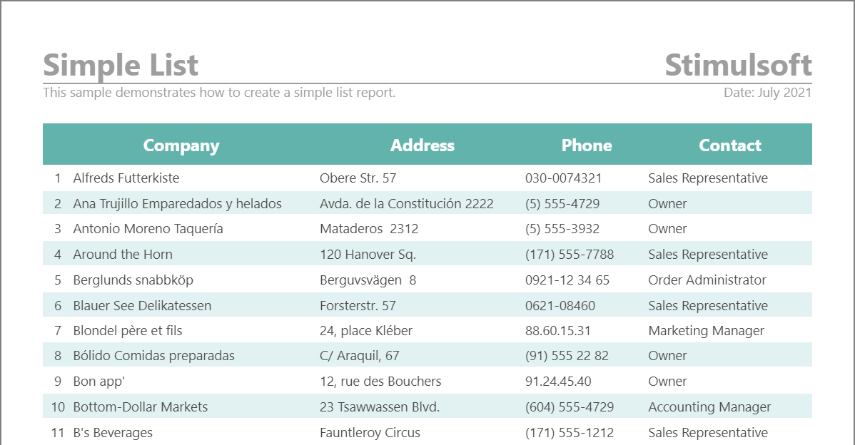 Displaying data is one of the key points in creating reports. This article will show you several ways to output data, give some practical recommendations, and provide samples to show convenient ways to output data.