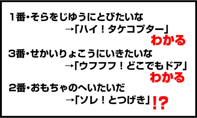 ドラえもんのうたのtwitterイラスト検索結果 ドラえもんのうたのtwitterイラスト検索結果