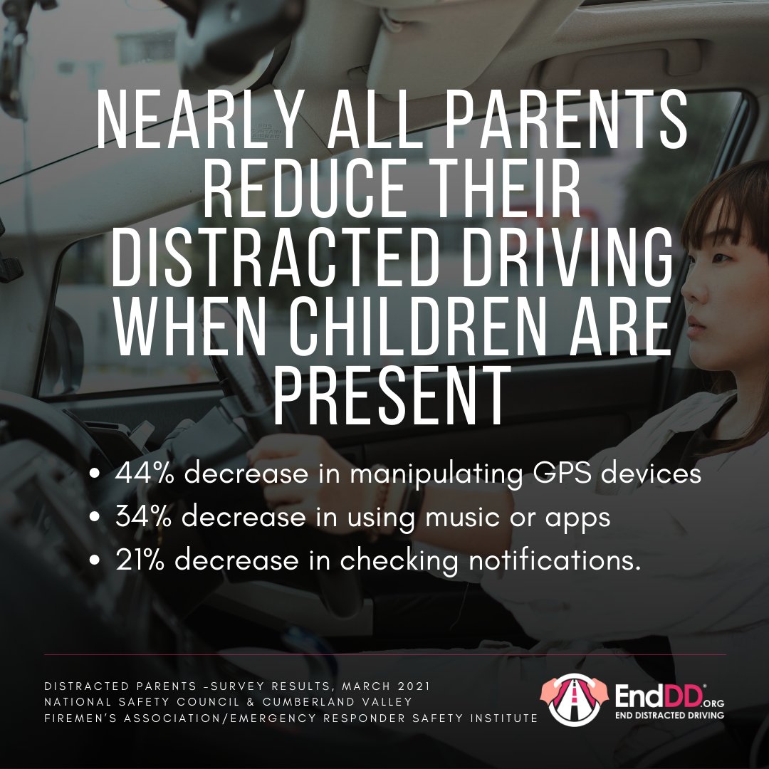 EndDD.org tweet media