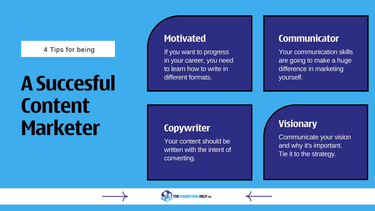4 Tips for being successful in your #ContentMarketing career.
Do you need guidance to make your next career move?

👉Download our #Marketing Career Profile Workbook for free &amp; join the fastest growing community just for marketers: buff.ly/2VX9Qcx