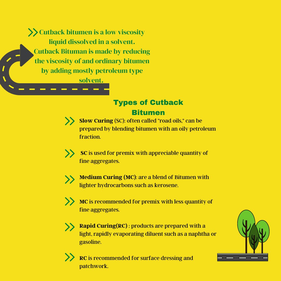 BitumenLimited's tweet photo. FACTS ABOUT CUTBACK BITUMEN📍
For more information or any inquiries on our quality bitumen products feel free to DM or click the link in bio 📤😊
#bitumenproducts 
#cutbackbitumen
#qualitybitumenproductsltd 
#bitumen 
#roadways 
#construction 
#roadconstruction 
#contractors https://t.co/wSwBMWWcFo