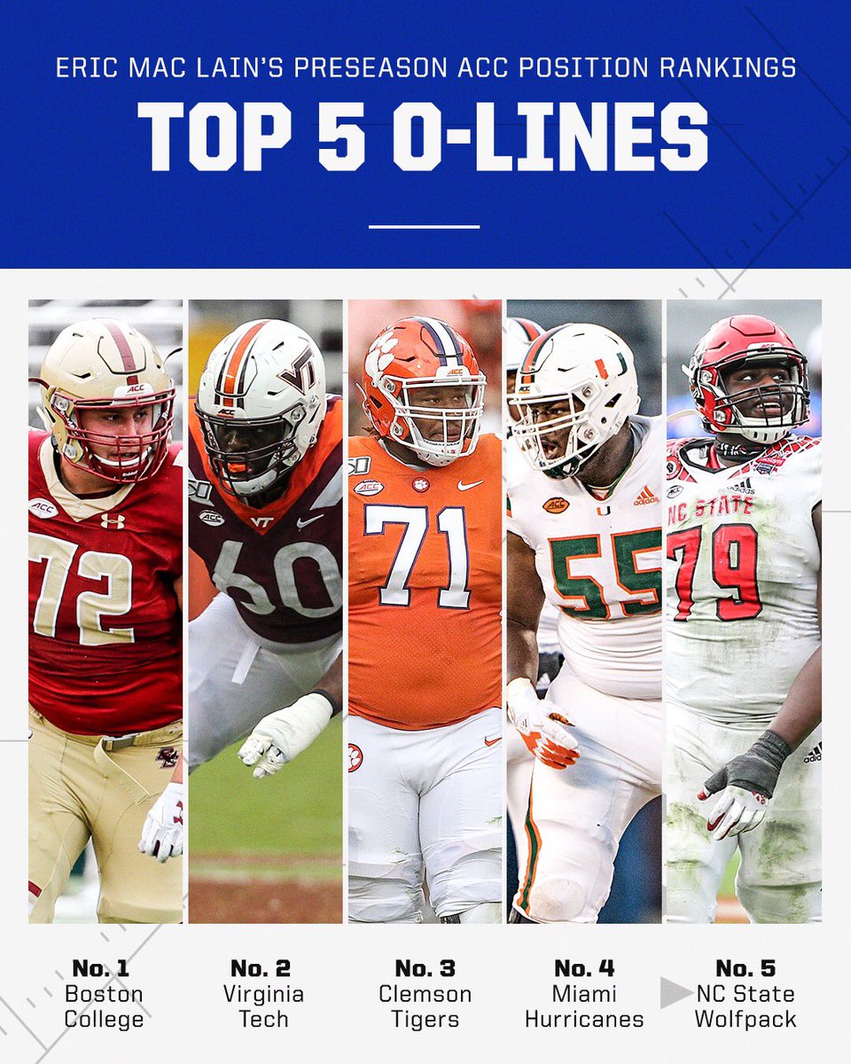 EricMacLain's tweet image. TOP OL UNITS IN THE ACC! Let’s go!