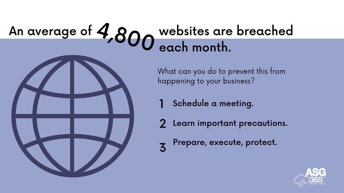 Now that's a startling statistic... 
But, it doesn't have to happen to your business. 
We can help! Schedule a meeting today. 
#hackers #internetbreaches
