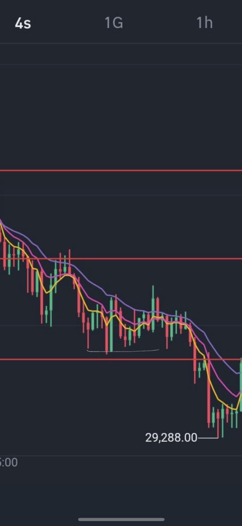 AAltay777's tweet photo. @CemiluA1905 @Selcoin https://t.co/oewaPMoUWo