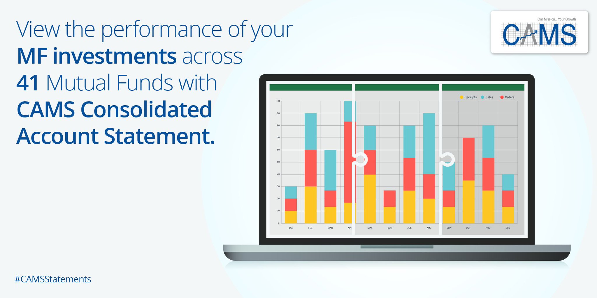 Computer Age Management Services Limited on Twitter "Want to get an