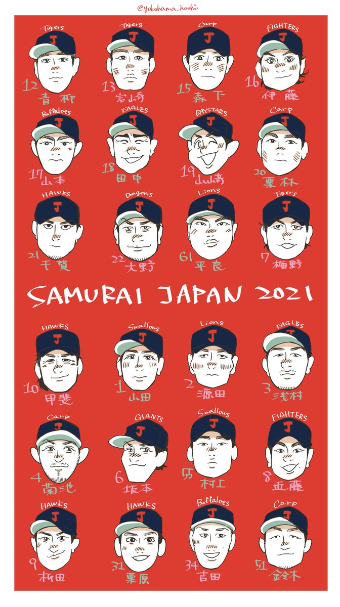 野球日本代表 のイラスト マンガ作品 2 件 Twoucan 野球日本代表 のイラスト マンガ作品 2 件 Twoucan