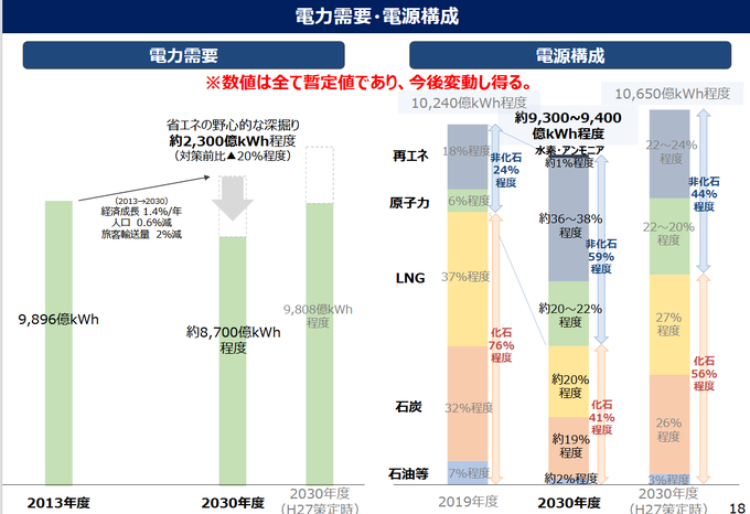 エネのtwitterイラスト検索結果 古い順 エネのtwitterイラスト検索結果 古い順