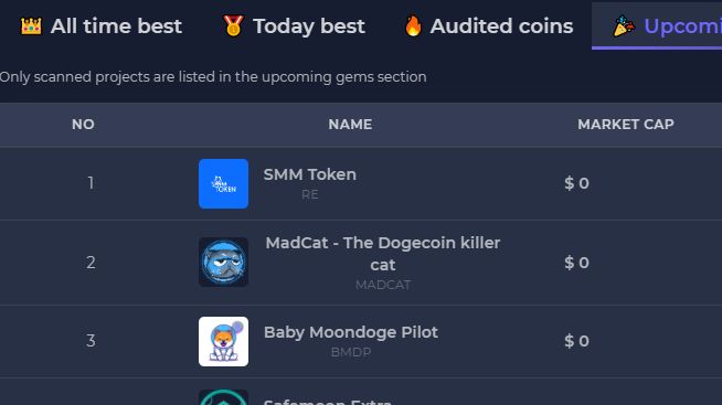 al_bling's tweet photo. Now at No3.
https://t.co/Yod5ZFnbHq
#Freeairdrop #presale #moonship #cryptotoken #topbaby https://t.co/nR6ZakCfz5