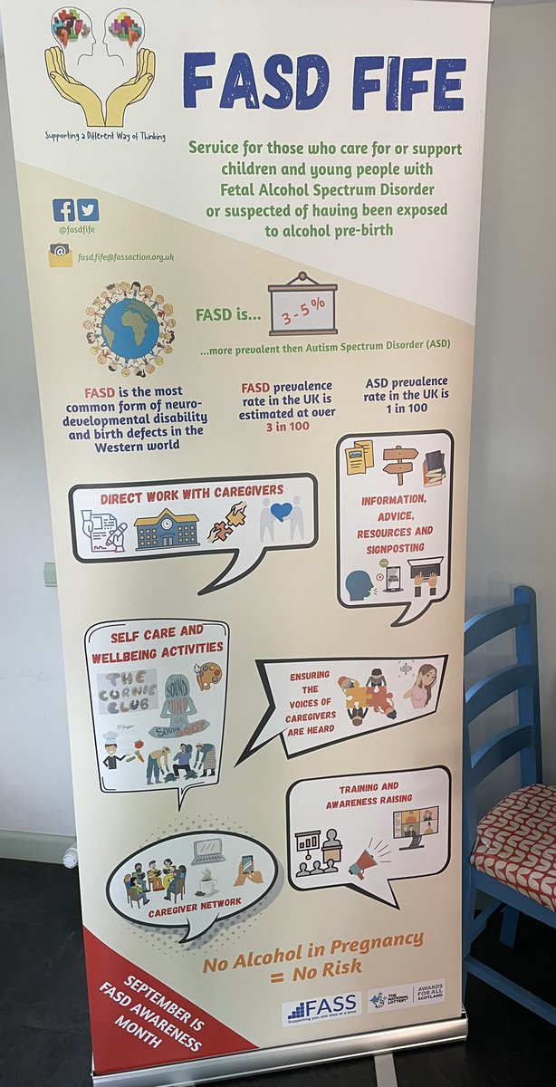 Can’t wait to get out and about spreading awareness of #FASD throughout Fife 🙌🏼#FASDawareness