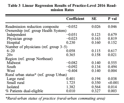 Valerie A. Lewis, PhD tweet media