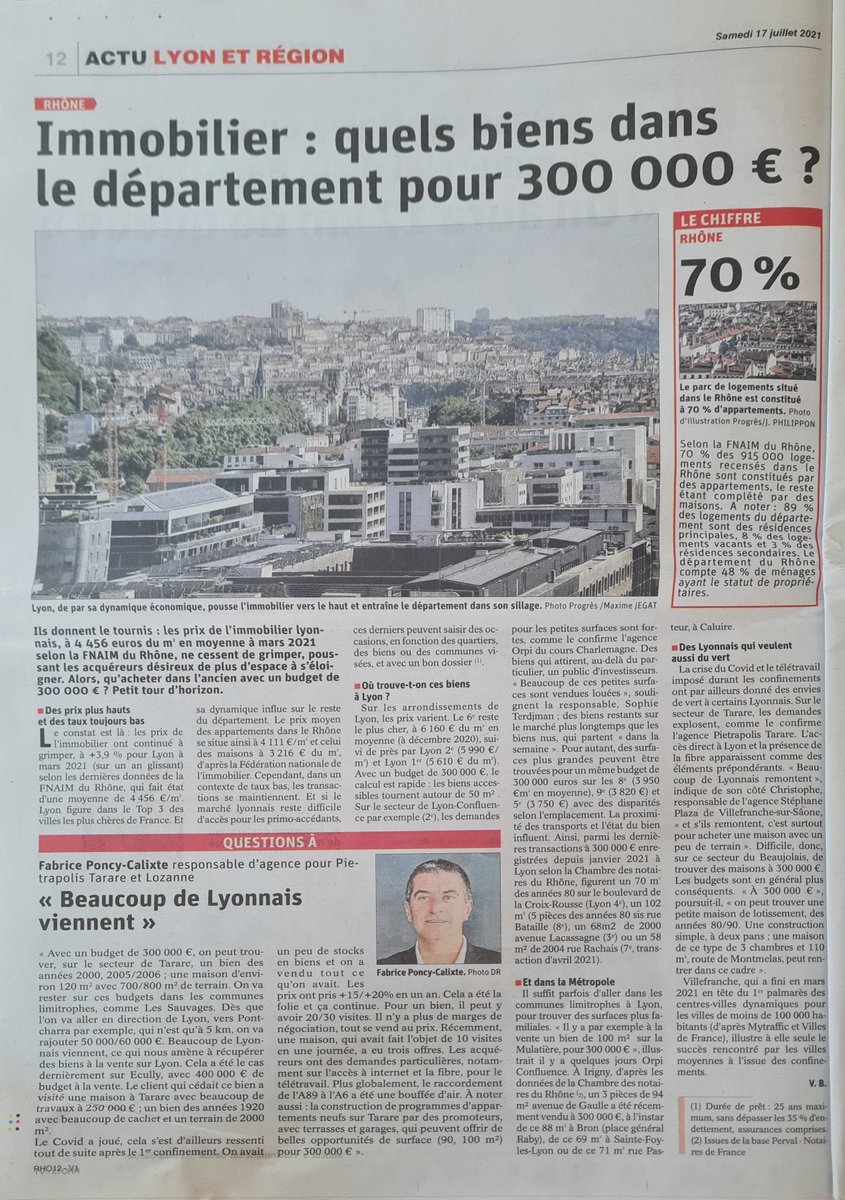 Quels biens peut on acheter dans le Rhône pour un budget de 300 000 € ?
Le Progrès répond à cette question en s'appuyant notamment sur les chiffres de la FNAIM Rhône
#fnaim69 #immobilier #Rhône #Lyon