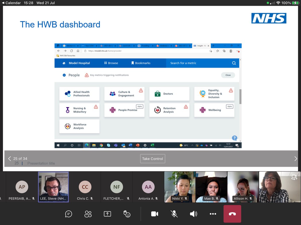 CAlexanderNHS's tweet image. Thank u 2  members of @CNOEngland Health &amp;amp; well-being nurses reference group who joined our summer meeting.  Really imp discussion about our student nurses experience during covid &amp;amp; how 2 enhance their well-being thank u Mae Baltero 4 sharing yr lived experience @McIntoshNichole