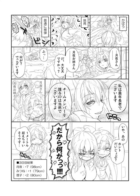 3日目結果です。…まあこうなるのはだいたい予想できてました。#盛りミララン 