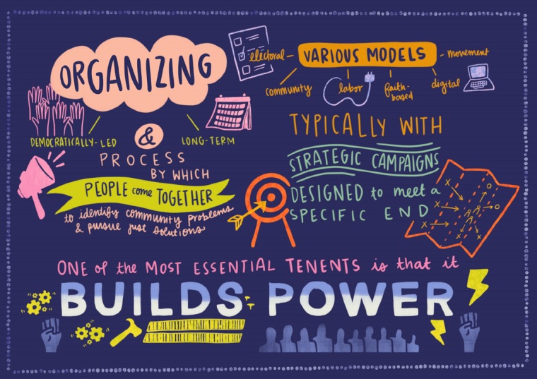 Great resource that fts local organizing groups + social justice funders: "Maximizing The Moment: Investing in Power-Building to Advance Racial Justice in Metropolitan Washington, DC" (bit.ly/36OUpoX) @CHF_News @DiverseCityFund <a href="/HillSnowdon/">Hill-Snowdon Foundation</a> <a href="/MeyerFoundation/">Meyer Foundation</a> <a href="/WeissbergFdn/">Weissberg Foundation</a>