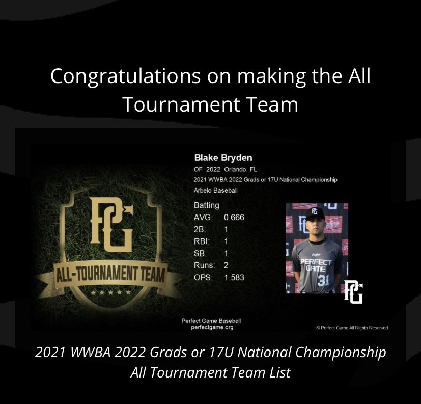 Batted 0.666 at the 17u WWBA last tournament in Georgia, now onto the BCS in Fort Myers <a href="/ArbeloYazy/">Yazy Arbelo</a> <a href="/AlanGreene21/">Alan Greene</a> <a href="/HagHSBaseball/">HHSBaseball</a> <a href="/BaseballCf/">CF Uncommitted Baseball</a>