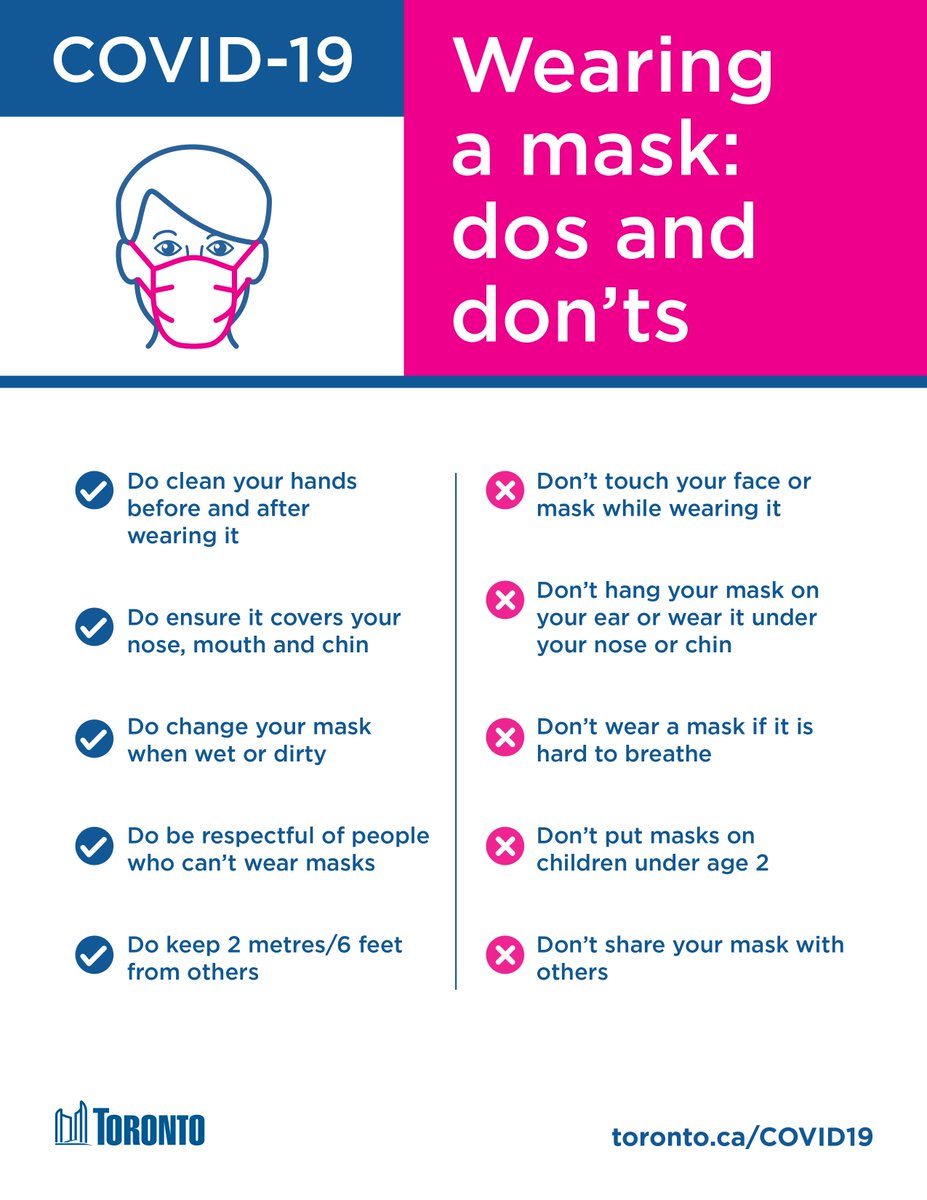 CarePartnersCA's tweet photo. With Ontario beginning to reopen this past week, it is important to remain cautious and follow COVID-19 guidelines. Here are a few quick reminders to help you enjoy a safe summer! #LetsBeatThisTogether https://t.co/CGTMeQb45c
