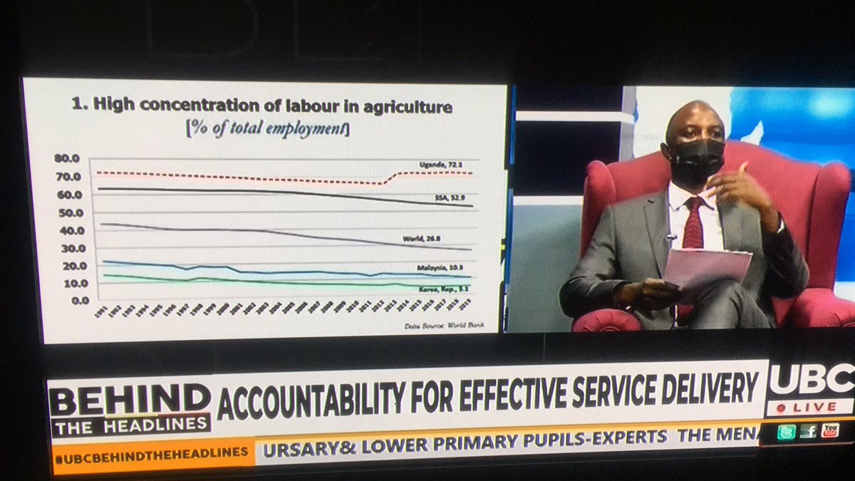 RugyendoQuotes's tweet photo. Today’s #UBCBehindtheheadlines  Show on @ubctvuganda is going to be interesting. Taking us back to our elementary S6 Economics, The new @mofpedU PS @rggoobi is in his perfect element! https://t.co/DeSd4BYxd4