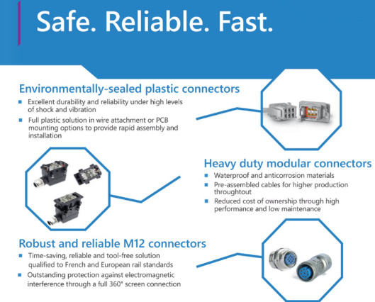 smithsinterconn's tweet image. Our interconnect solutions conform to the main international #railwaystandards to offer a sustainable railway transport #connectivity. 
Read more @RailAnalysis magazine:

ow.ly/Qut150FAqm1

#heavydutyconnectors #M12connectors #modularconnectors #circularconnectors
