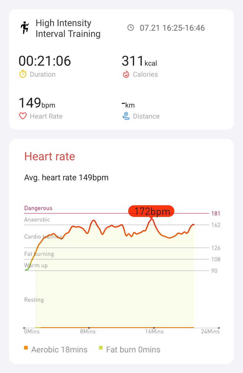 After a delay in delivery, and an update that needed to be installed, today I was finally able to start the #hiitchallengewithTicWatchE3 and managed to finish the first day. Pretty intense! <a href="/Mobvoi_Official/">Mobvoi_Official</a>