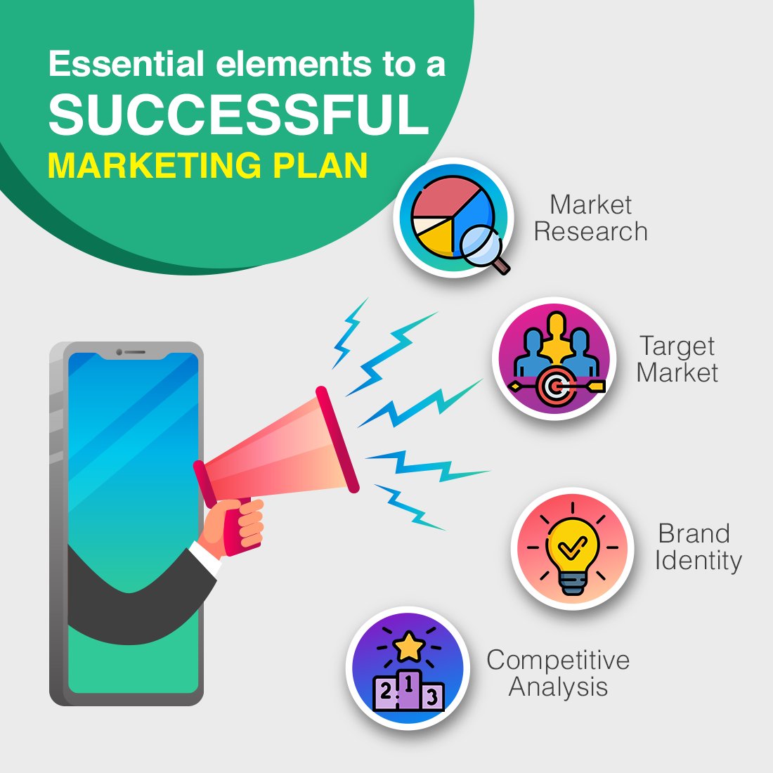 atlas_rosetta's tweet photo. #Marketing plans help companies identify ideal #targetmarkets and #plan for how to reach them.
What are some #essential #elements to a #successful marketing plan? https://t.co/90VohreVyY