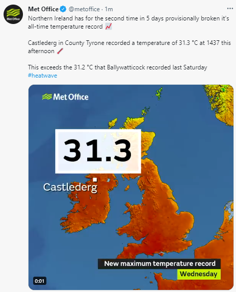 bbcniweather's tweet photo. Here we go again .. new record for all time highest temp recorded in NI .. since records began back in 1910

The day isn't over yet. Cee 
 
@BBCNewsNI @bbcradioulster #bbcevex @bbcnewsline https://t.co/s11pduqQay