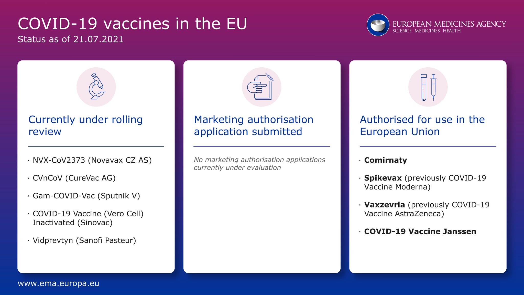 Маркет авторизация. Agency European Union for Medicines. European Medicines Agency. Eu-med.