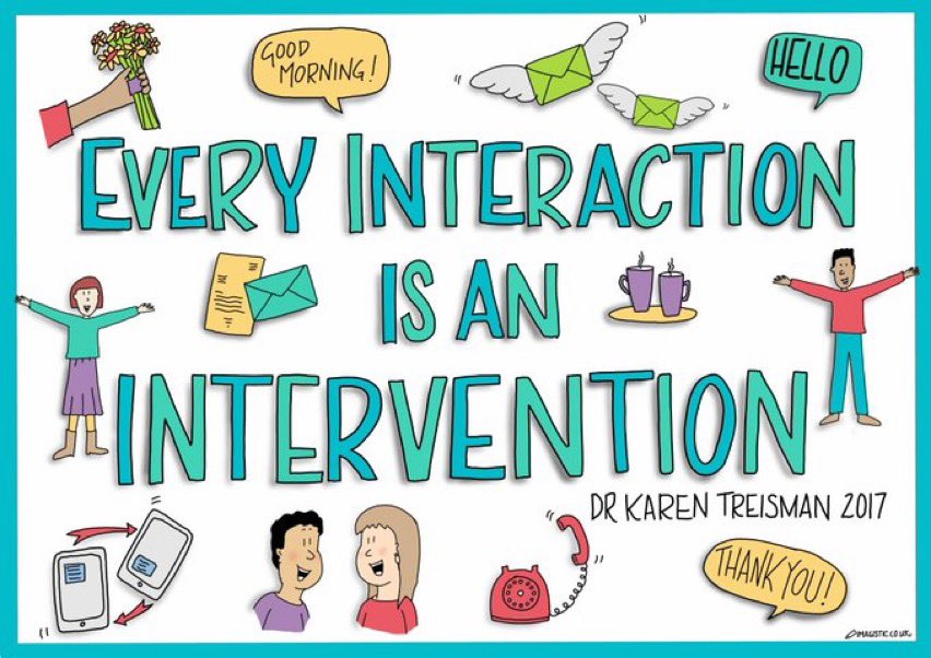 Always think about how you start a phone call, a meeting or even a brief walk past someone. The words we use, our tone of voice and our body language can all impact differently. Credit to <a href="/dr_treisman/">Dr Karen Treisman, MBE, Clinical Psychologist</a> for the below photo!