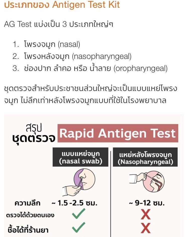 addtocart_th's tweet photo. ชุดตรวจสำหรับประชาชนส่วนใหญ่จะเป็นแบบแหย่โพรงจมูก ไม่ลึกเท่าหลังโพรงจมูกแบบที่ใช้ในโรงพยาบาลนะคะ เพราะฉะนั้นดูประเภทที่ใช้กันให้ดีๆนะคะ เลือกใช้ผิดประเภท/ผิดวิธี อาจเสี่ยงทำให้ผลลัพธ์คลาดเคลื่อนได้ค่ะ

#ชุดตรวจโควิด19 #ชุดตรวจโควิด #ชุดตรวจโควิดเกาหลี #ชุดตรวจcovid19 https://t.co/fckAZsgwUP