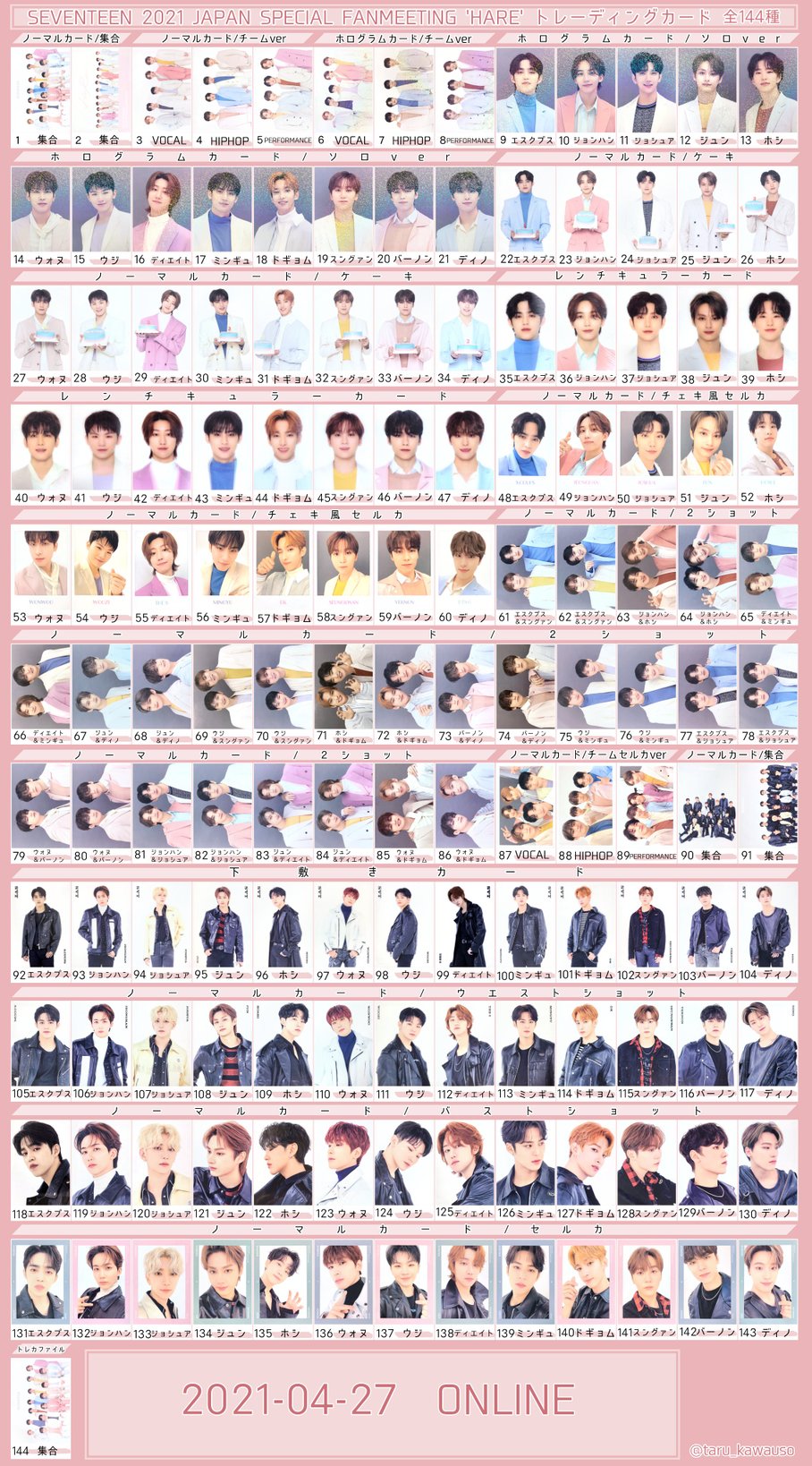 【匿名配送】SEVENTEEN HARUコン　トレカ　全131種コンプリート 匿名配送】SEVENTEEN HARUコン トレカ 全131種コンプリート