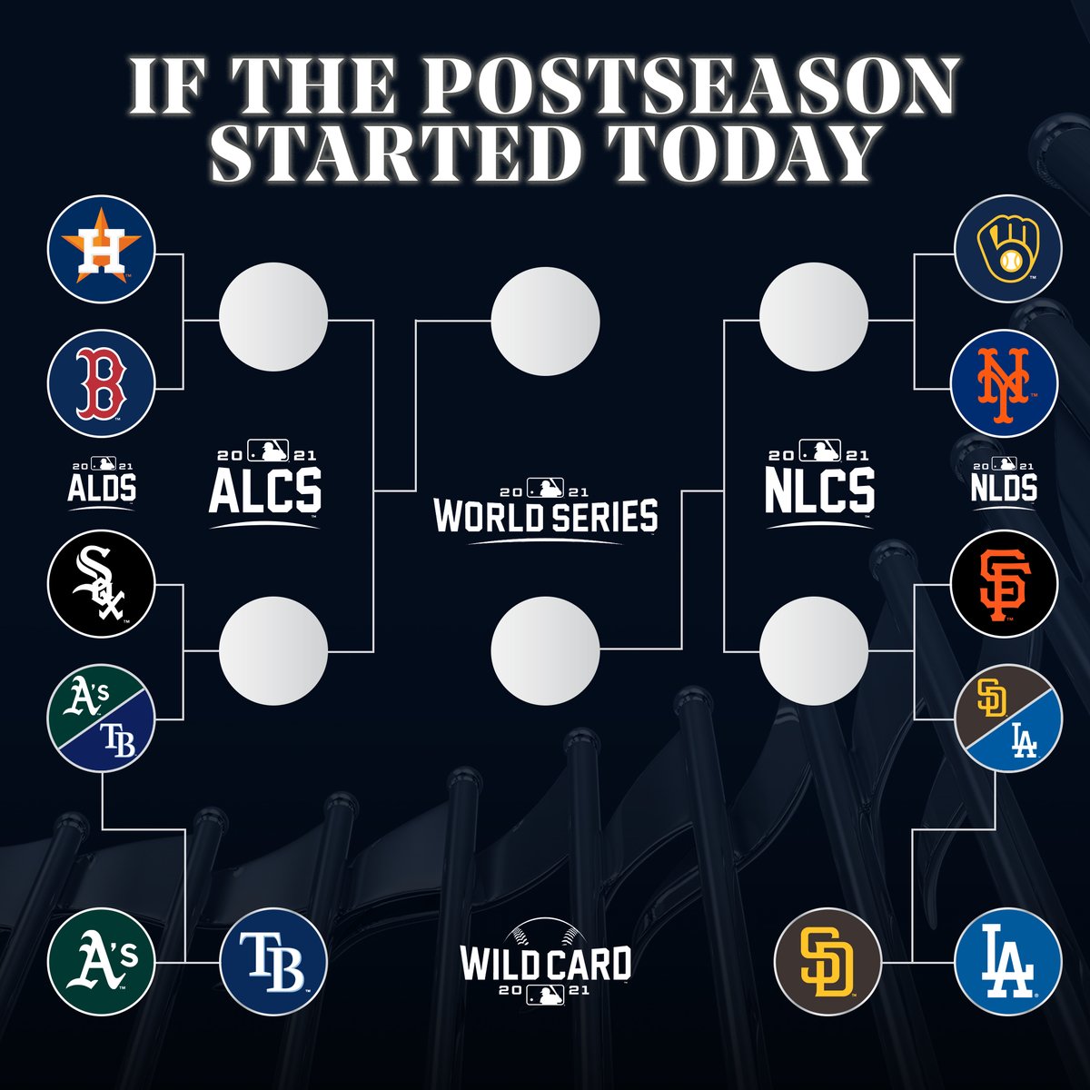 RT if your team is in.