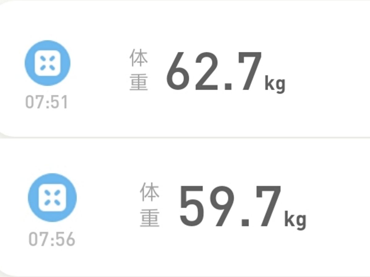 一个月体重的变化，平稳下降中。高点62.7kg，低点59.7kg。贱畜的年度目标是从春节时的70kg+（别问，问就是一口一口吃出来的）稳定在60kg以内。按低点算目前已经成功进入区间，只是还未稳定，预计Q3到一半就达成了。今年说不定能瘦到55kg耶。🥰 https://t.co/vaKi8v8LHa