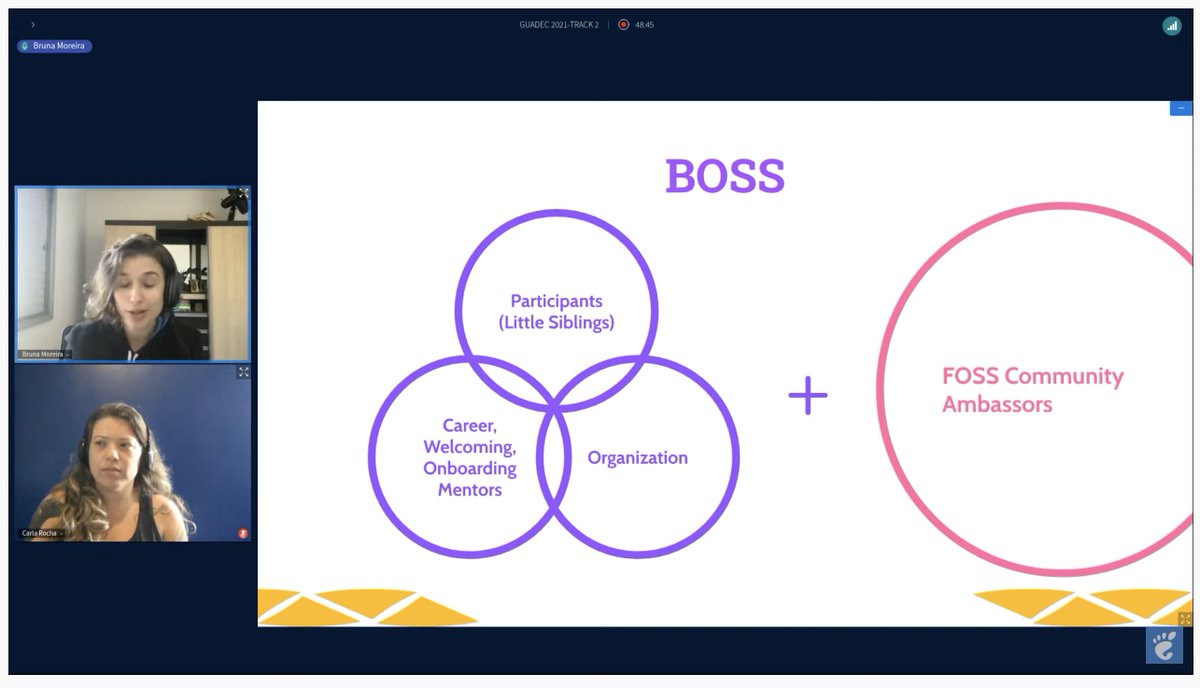 opensourcesib's tweet image. Vem ver a @brunanml e a @carla00941261