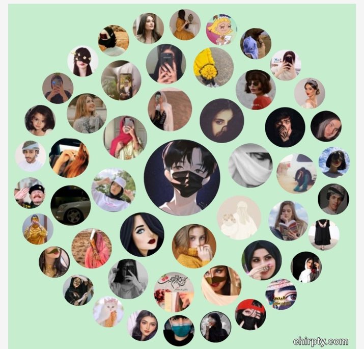 منورين حسابي الحلوين 🌝❤️. ربي    يحفظكم.💕