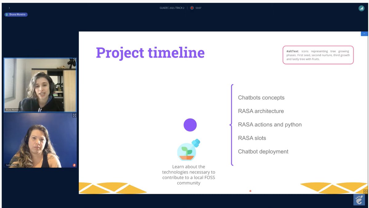 opensourcesib's tweet image. Carla Rocha and Bruna Moreira talking about us at GNOME GUADEC 2021

 @gnome @brunanml @carla00941261