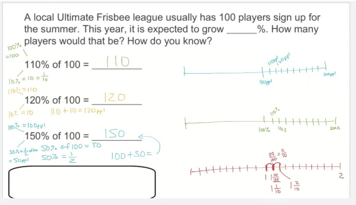 Loved witnessing a proud teacher moment when watching Ms. LeFaive’s students clearly articulating decomposing percents to find an amount while also giving equivalent fractions in the Intermediate SLP.  I’m pretty certain her reward is their learning! <a href="/LKelempro/">LKDSB Elem Program</a>