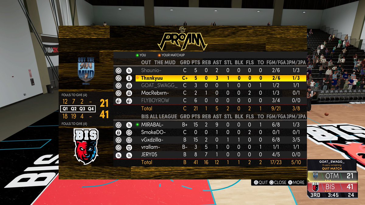 Gg to @outthemudps5 in @Jaden2KL tourney we advance to the finals 

<a href="/mirabalx31/">Steven Medina 🇩🇴🥇</a> 
@vGxdzillaGoat 
@smokedo_
<a href="/Brianreyees/">Brian</a> 
<a href="/Jery_FL/">JERY05🇩🇴</a>