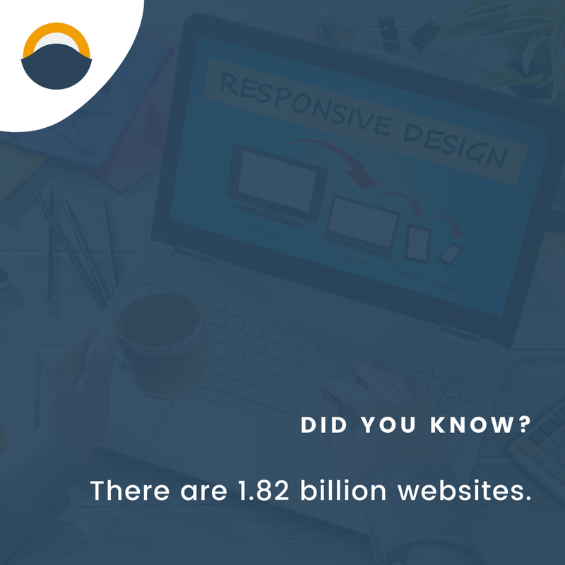 valleygetlisted's tweet photo. ⏳ When given only 15 minutes to absorb information, 66% of individuals would rather see something well designed than something straightforward and clear. The design of your website is a vital aspect of your online marketing strategy. https://t.co/yh5f0pr1si