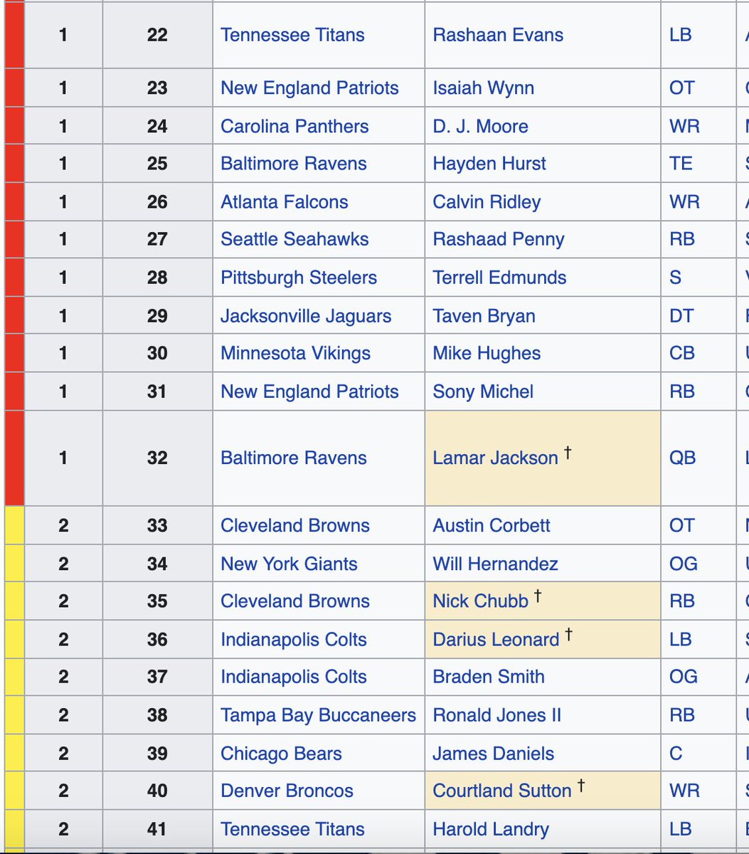 Justin Graver tweet media