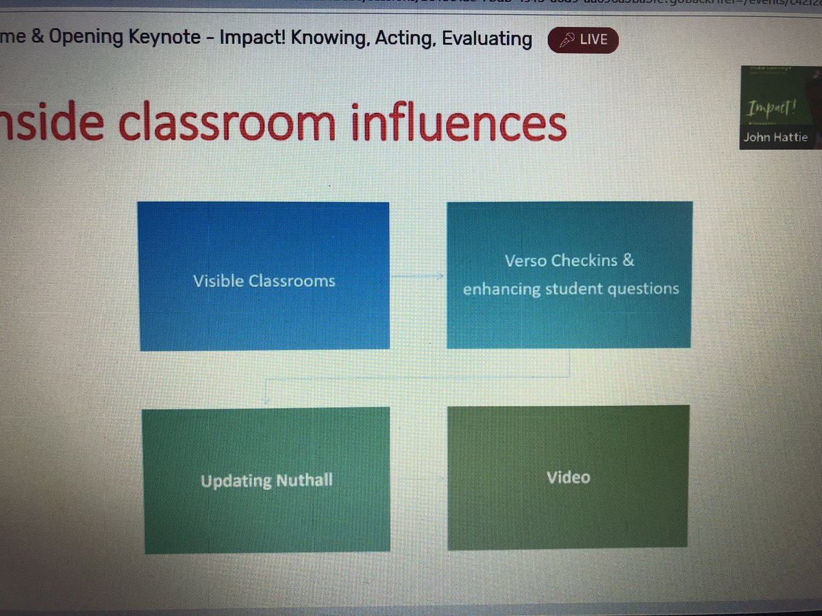 dcupolo's tweet image. Phil and Collin  @Verso_Learning @flipyrthinking #AVL2021 Great to see Dr Hattie sharing the Verso Check-in data and work we have collaborated on !! Phil Stubbs is an Amazing thought partner! @CorwinPress @john_hattie