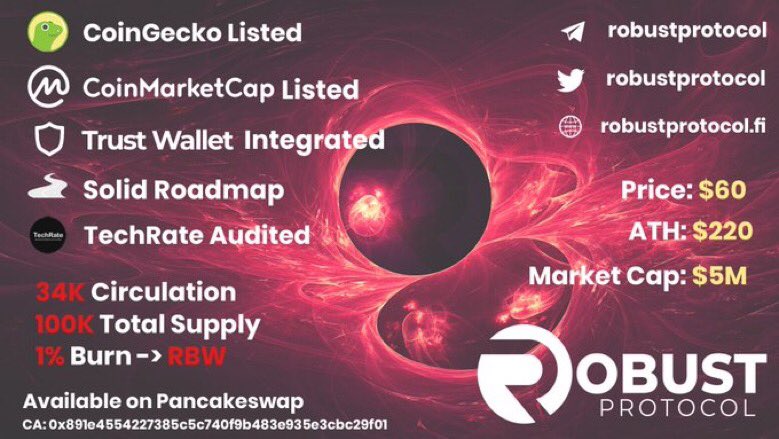 BarbyCrypto's tweet image. Don&apos;t snooze! @robustprotocol $RBT is just warming up for another explosion 🚀

☑️@CoinMarketCap &amp;amp; @coingecko listed.
☑️@TechRate1 audit.
☑️@TrustWalletApp integrated
☑️100k supply
☑️34K in circulation
☑️1% burn =&amp;gt; $RBW

t.me/robustprotocol
robustprotocol.fi