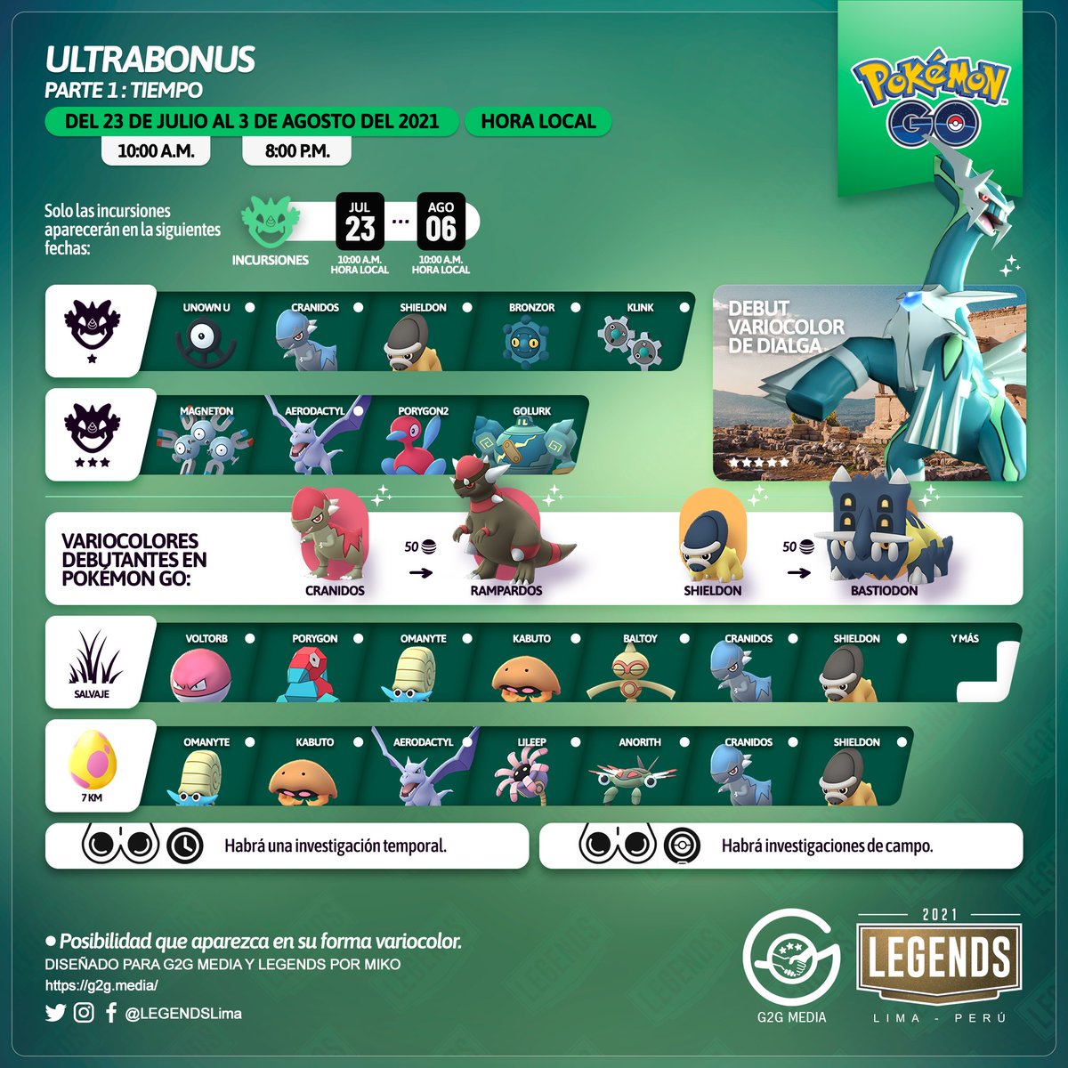 Pokestgo on X: La Tercera parte del Ultra Bonus llega este viernes y  estará dedicada a la región de Galar de Pokémon Espada y Escudo. Conoce los  detalles en la infografía y