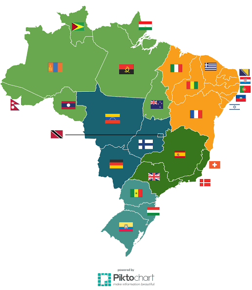TheBigDataStats's tweet photo. Countries That Fit Within Brazilian States https://t.co/zn056lHfvR https://t.co/Lh4yAxc13s https://t.co/LH8JnC0cRE