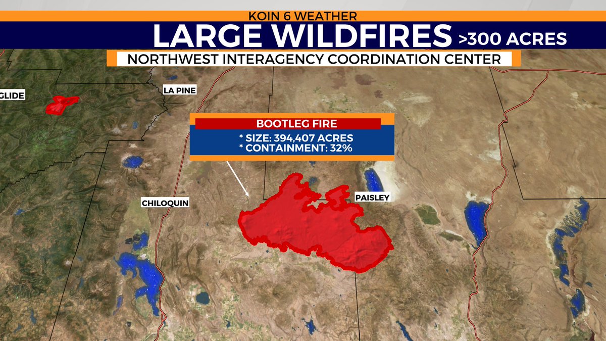KelleyBayernWX's tweet photo. Tracking Oregon's largest wildfires. 🔥 The Bootleg Fire is burning just under 400,000 acres in size. Gusty afternoon winds in the Klamath Basin could cause rapid fire spread towards the northeastward today. #ORWildfire @KOINNews https://t.co/WqIHR3j1b0