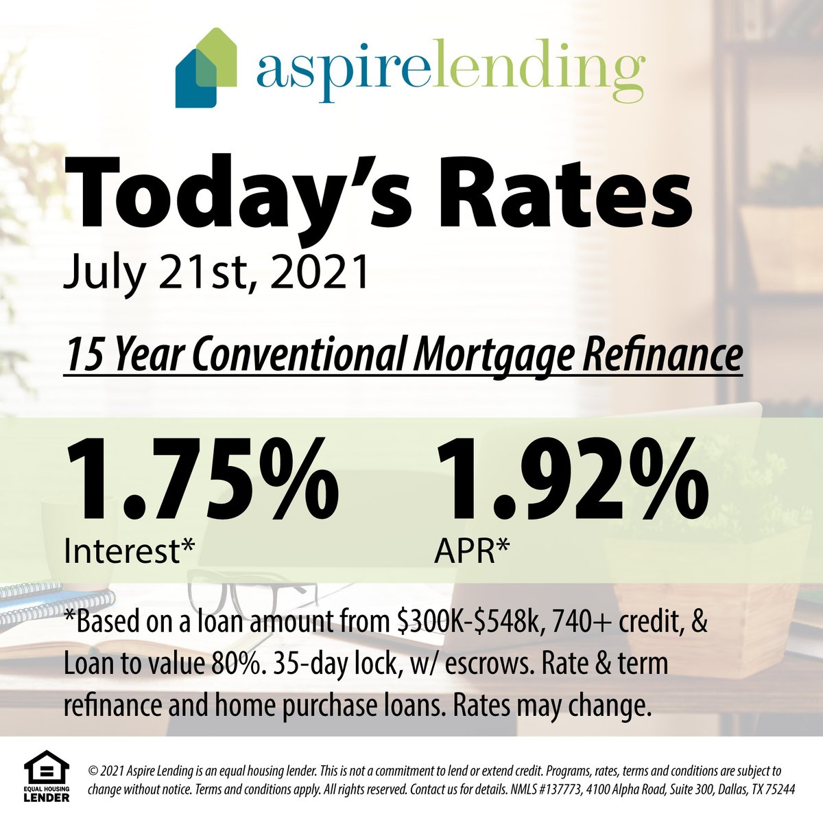 Aspire Lending tweet media