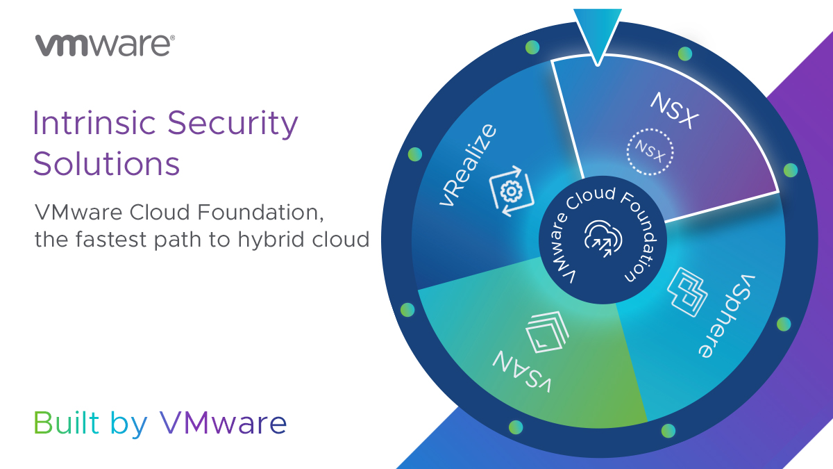 VMware_vDefend's tweet photo. If the @vmwarevcf full stack was a delicious sandwich with multiple layers, NSX would be the toasted bread keeping all the other ingredients safe &amp; secure #BuiltByVMware. 🥪 🤤 https://t.co/7iChDlrhyL https://t.co/eQHecAbH4g