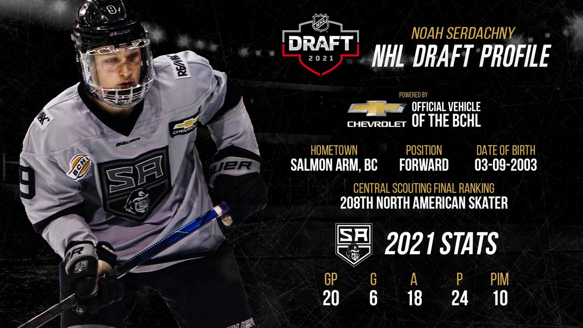 SASilverbacks's tweet photo. The @BCHockeyLeague recently chatted with our very own @JoaquimLemay & @Serdac9, who are each ranked by NHL Central Scouting, ahead of this weekend's #NHLDraft!
Lemay's Draft Profile: https://t.co/ckE4ZVfDSd
Serdachny's Draft Profile: https://t.co/2OtHKDRBhD
#GoBacksGo | #BCHL https://t.co/1qWaIQbTsF