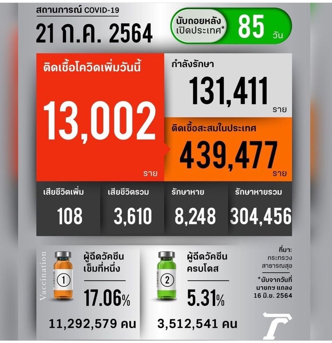 ByGocha's tweet image. 