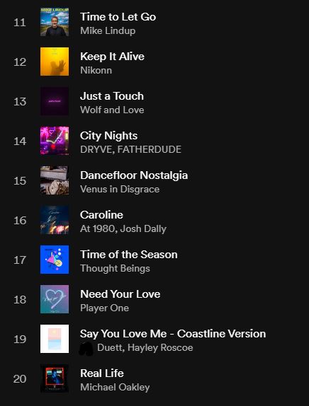 Thanks all for listening to #MetropolisMWR. 
Hear the best from the last 3 months of shows in the Metropolis Top 20, with Italove's <a href="/blixx86/">BLIXX86</a> with <a href="/holoflash/">HOLOFLASH</a> now at Number One with the terrific On The Run Again. 

open.spotify.com/playlist/5HgoG…