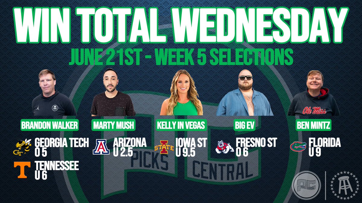SportsCentralBS's tweet photo. π WIN TOTAL WEDNESDAY 7/21 π
@BWalkerSEC Georgia Tech O 5 & Tennessee U 6
@martymush Arizona U 2.5
@BarstoolMintzy Florida U 9
@BarstoolMintzy Fresno State O 6
@kellyinvegas Iowa State U 9.5 https://t.co/vcLqq2exiX