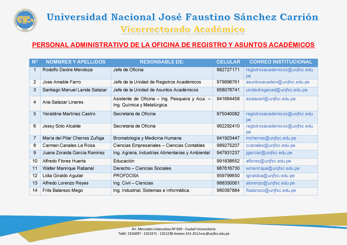 📌El proceso de MATRICULA del semestre académico 2021-I; se realizan a través del sistema intranet, pero al haber casos especiales deberán coordinar con el personal de registros académicos, responsable de su facultad para la realización de su matricula.